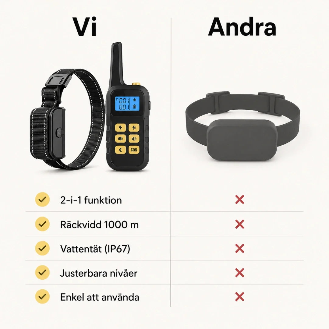 Anti-bark Collar DuoControl  Us vs others - Petifo