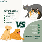 Comparison chart highlighting benefits of using puppy training spray versus not using it.