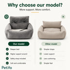 Comparison graphic highlighting advantages of our deep plush car seat model versus standard flat alternatives.
