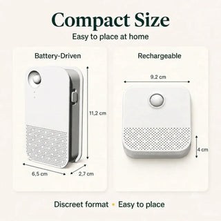Diagram displaying the compact dimensions of the battery-driven and rechargeable purifier models.