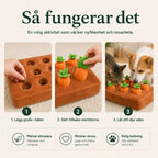 Carrot Snuffle Mat does it work - Petifo