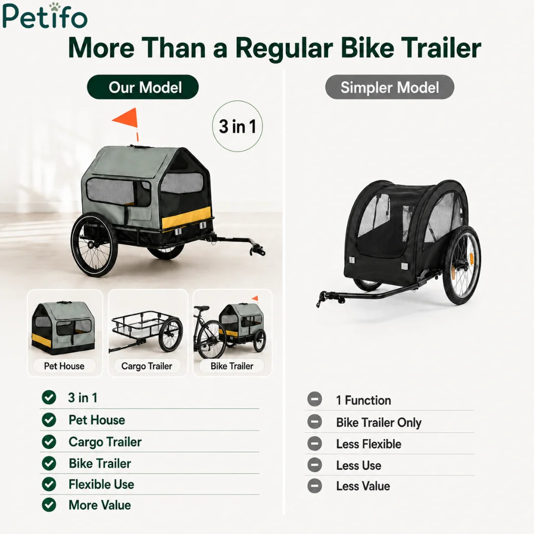 Comparison chart highlighting the 3-in-1 versatility of the multi-functional pet carrier over standard bike trailers.