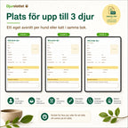 Pet Health Diary with room for up to three pets – a separate profile section for each dog or cat.