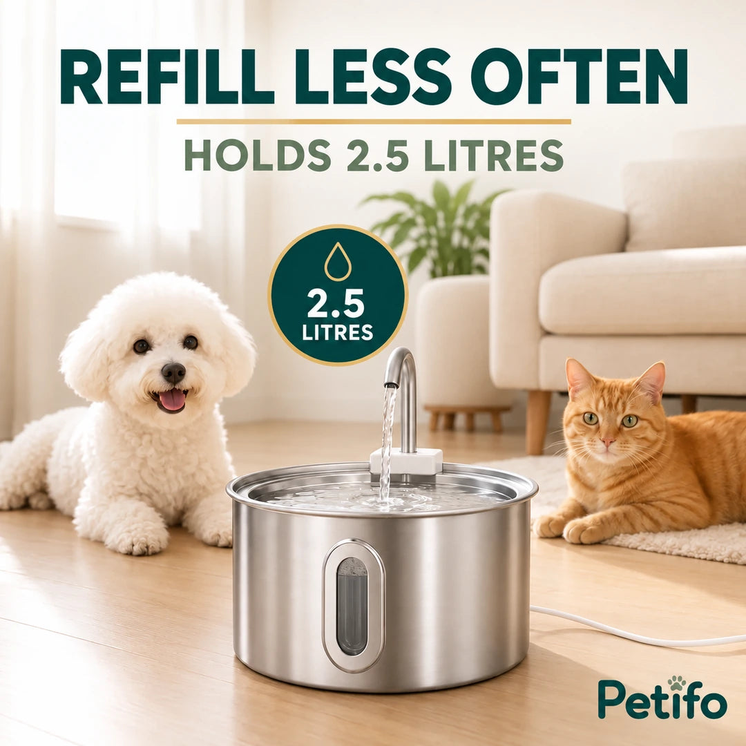 PawHut 2.5 L Cat Water Fountain – capacity - Petifo