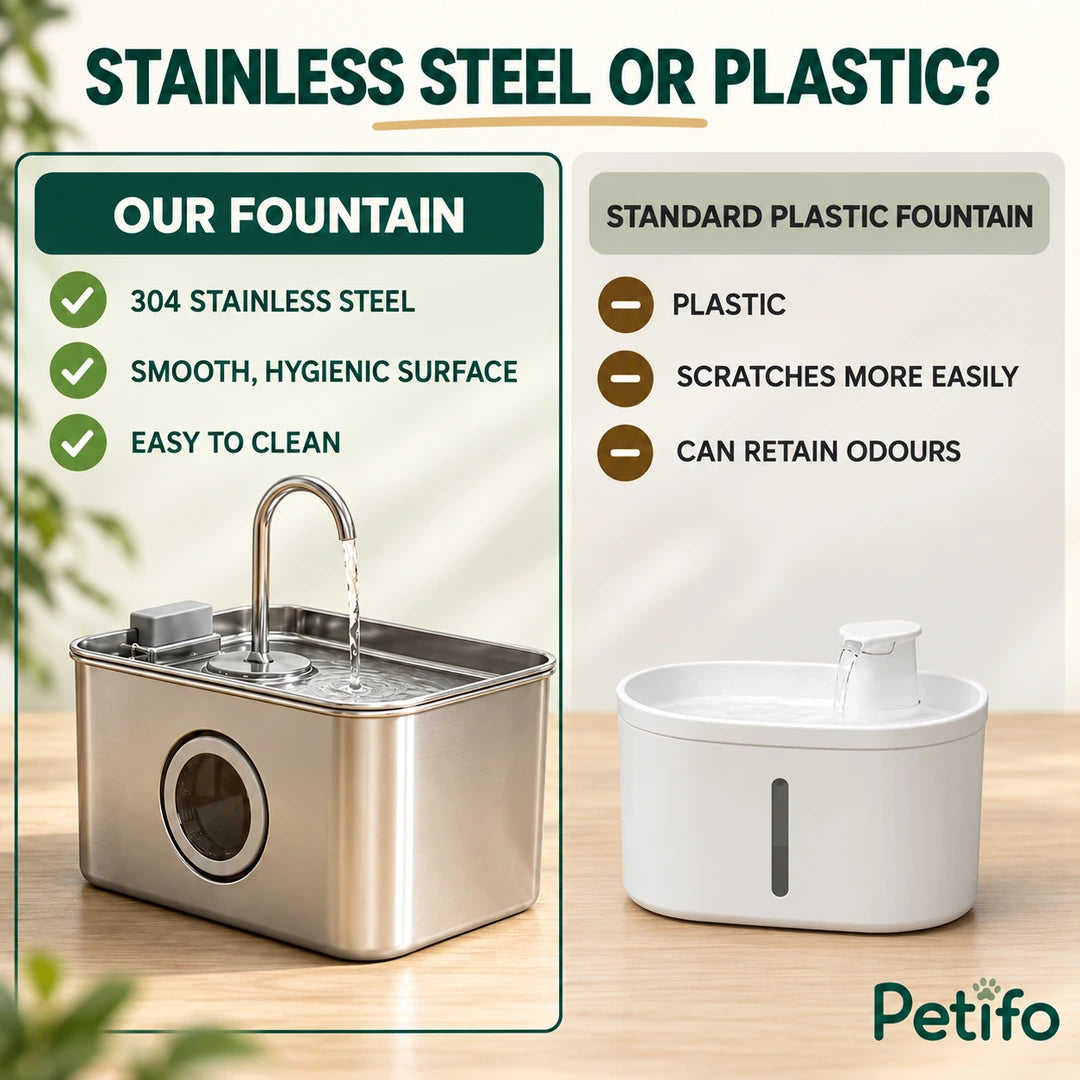 PawHut 3.2 L Pet Water Fountain – comparison - Petifo