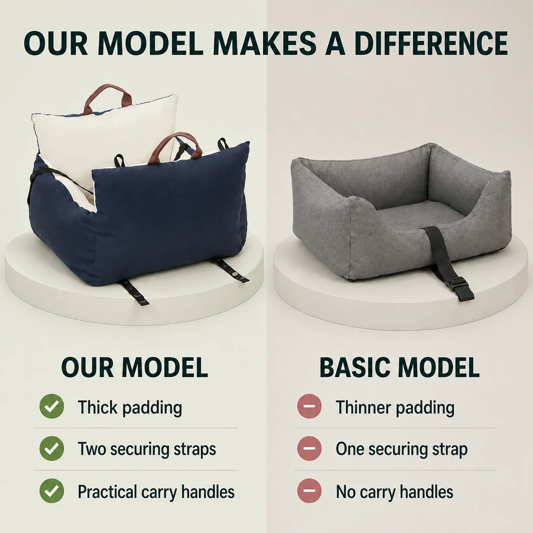PawHut dog car seat compared with a basic model - Petifo