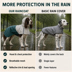 PawHut hooded dog raincoat compared with a basic rain cover - Petifo