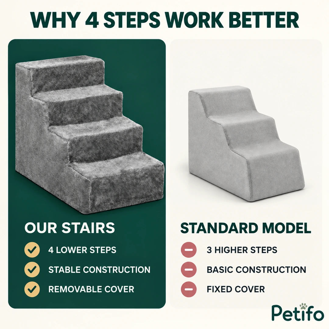 PawHut Four-Step Pet Stairs – comparison - Petifo
