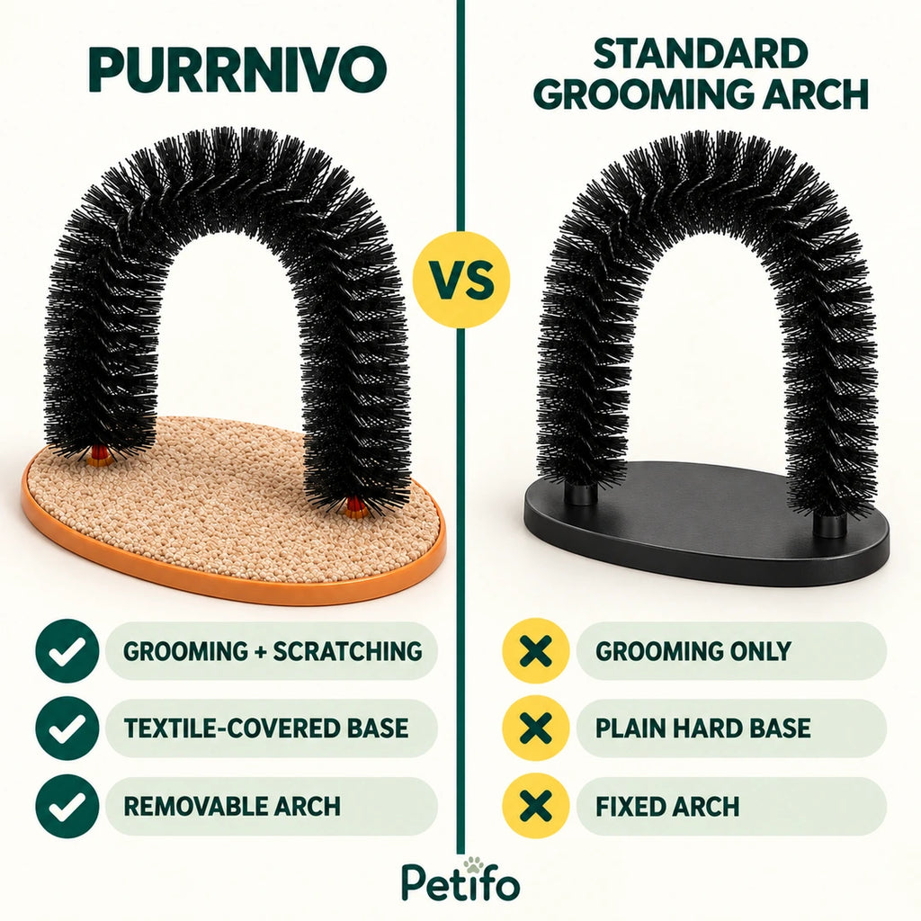 Purrnivo Cat Self-Groomer compared with hand brushing - Petifo